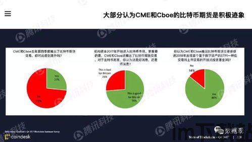 46页区块链ppt,区块链技术概述(图1)