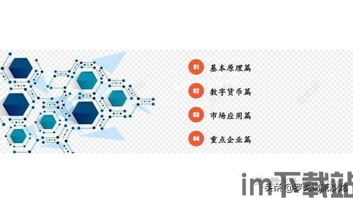 46页区块链ppt,区块链技术概述(图5)