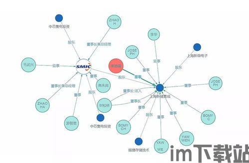 2020达摩院区块链,应用规模化与技术创新并行(图3)