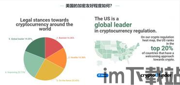 2018 各国 ico 区块链,ico区块链(图1)