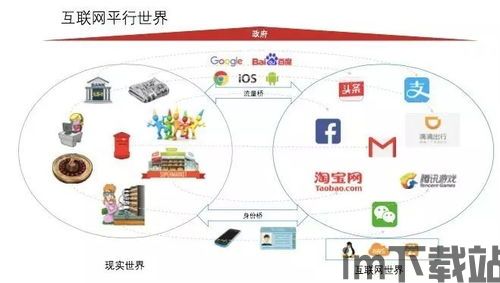 2018 各国 ico 区块链,ico区块链(图4)