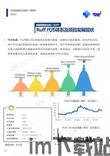 2018 区块链报告,区块链报告(图4)