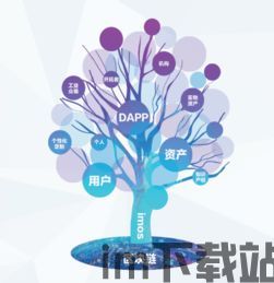 2025中国智造区块链,融合创新，引领未来(图2)