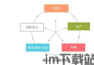 2025中国智造区块链,融合创新，引领未来(图3)