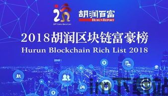 2018胡润区块链企业(图4)