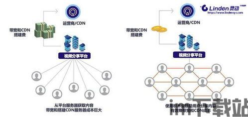 35条区块链公链,区块链公链概述(图22)