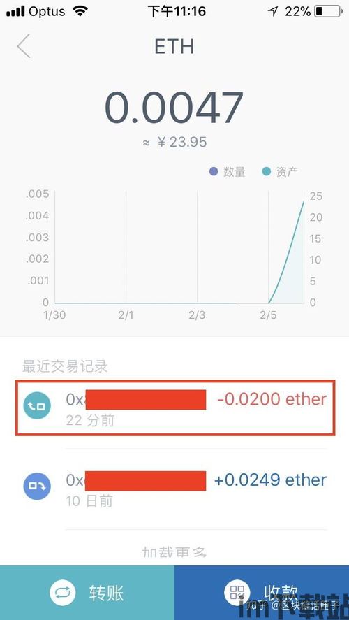 imtoken的eth如何转出,imToken钱包ETH转出指南(图6)