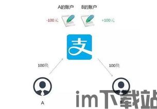 002123与区块链,002123 梦网科技 东方财富(图2)