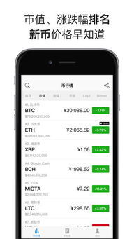 mytoken app,MyToken App——您的数字货币资产管理利器(图1)