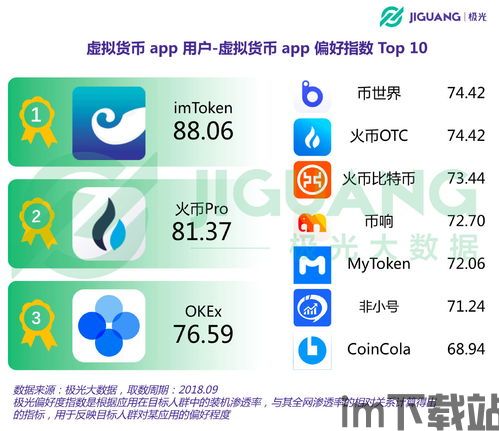 mytoken app,MyToken App——您的数字货币资产管理利器(图14)