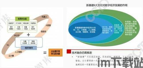 2021 区块链基建(图3)