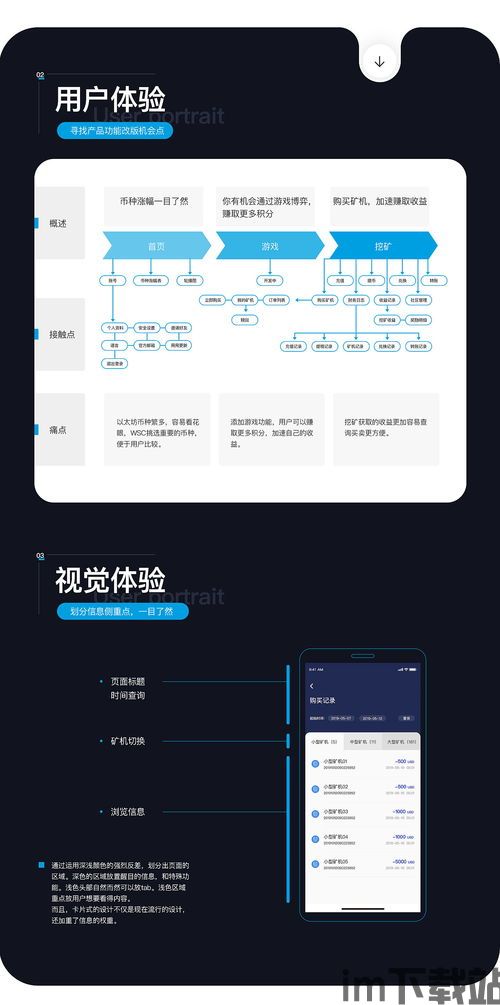 2020 区块链钱包,安全、便捷与创新的融合(图3)