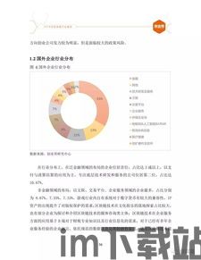 2018韩国区块链报告,区块链报告(图3)