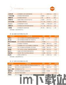 2018韩国区块链报告,区块链报告(图6)