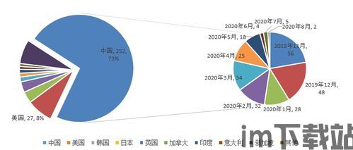 20个区块链项目,探索区块链领域的20个前沿项目(图14)