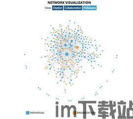 20个区块链项目,探索区块链领域的20个前沿项目(图16)