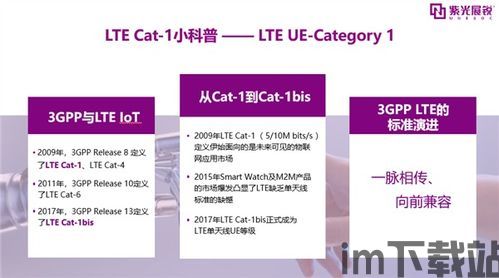 2020区块链cat,2020年区块链技术发展回顾与展望(图3)