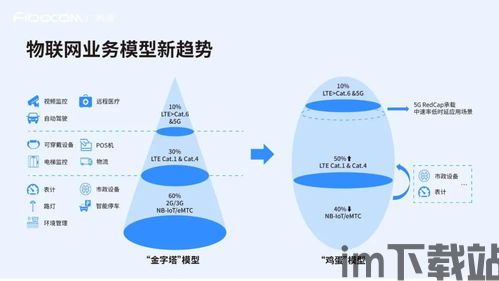 2020区块链cat,2020年区块链技术发展回顾与展望(图4)