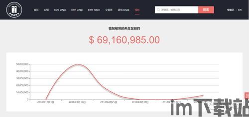 im钱包的私钥在哪里,安全与便捷的平衡之道(图5)