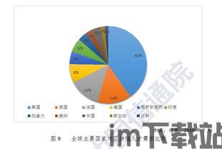 2017 区块链专利,2017区块链(图5)