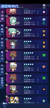 合成游戏副玩法,创新与多样化的游戏体验(图5) 合成游戏副玩法,创新与多样化的游戏体验(图5)