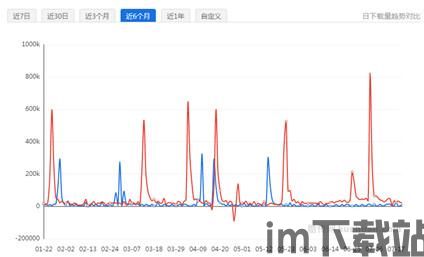 360和网易区块链,360与网易携手探索区块链新领域，共筑数字经济未来(图3)