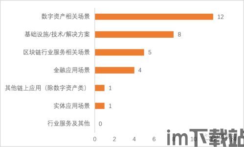 2020区块链排名,2020年区块链领域全球排名解析(图1)