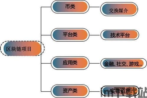 2021夸克区块链,夸克区块链(图5)