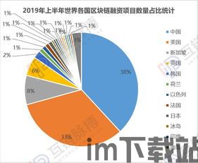 51个区块链名词,区块链名词解析(图21)