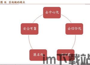 51个区块链名词,区块链名词解析(图23)