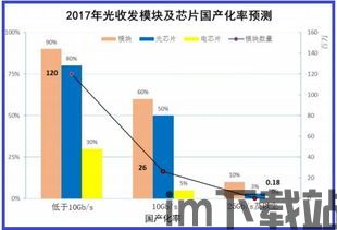 36支区块链股,36支值得关注的区块链股票，投资新风口不容错过(图3)