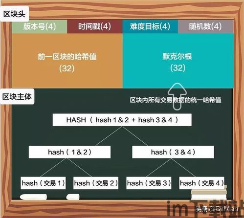 360区块链区块猫查询,如何查询区块猫信息及获取方法(图14) 360区块链区块猫查询,如何查询区块猫信息及获取方法(图14)