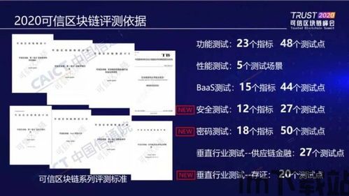 2项区块链标准,区块链标准的概述(图4)