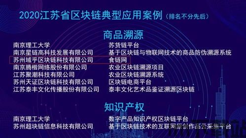 50大区块链应用,技术革新与产业融合(图9) 50大区块链应用,技术革新与产业融合(图9)