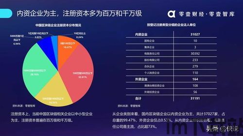 2019区块链巨商(图4)