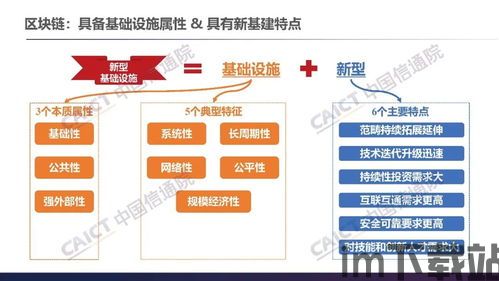 2021区块链学习(图4)