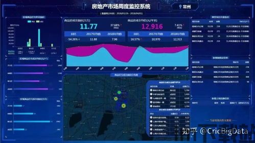 场景资源很少有机会能够看到音效包的免费资产,它包含了一个法术类游戏(xx波特x)里(图4)