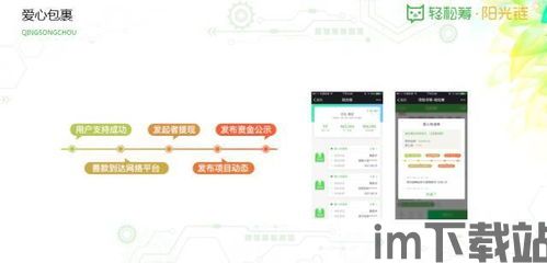 2020众筹区块链,融合与创新的新篇章(图1)