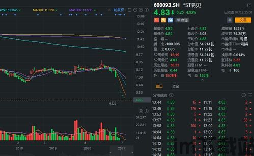 300股区块链,300股企业的未来机遇(图11)