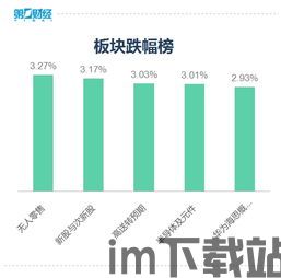 2019区块链涨停,2019区块链(图2)