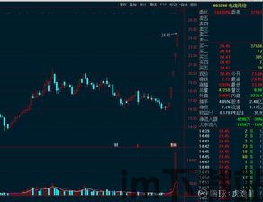 2019区块链涨停,2019区块链(图4)