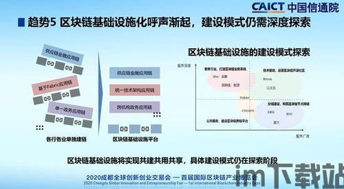 2020国际大区块链(图4) 2020国际大区块链(图4)