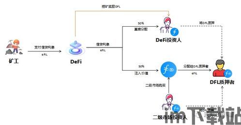 imtoken矿池地址,如何获取与使用(图2) imtoken矿池地址,如何获取与使用(图2)