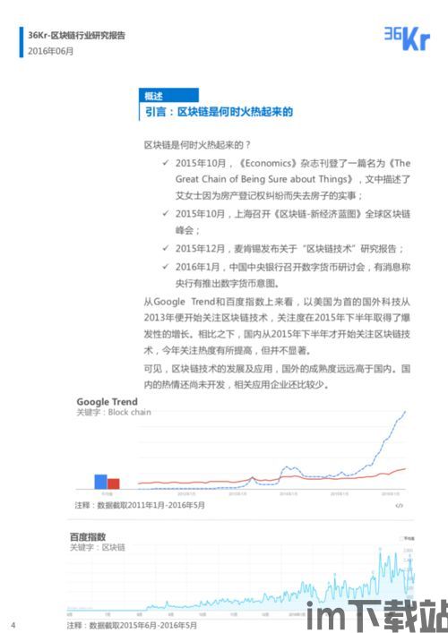 36氪区块链报告,机遇与挑战并存(图1)