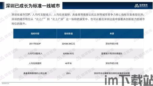 50岁大妈区块链产品(图6)