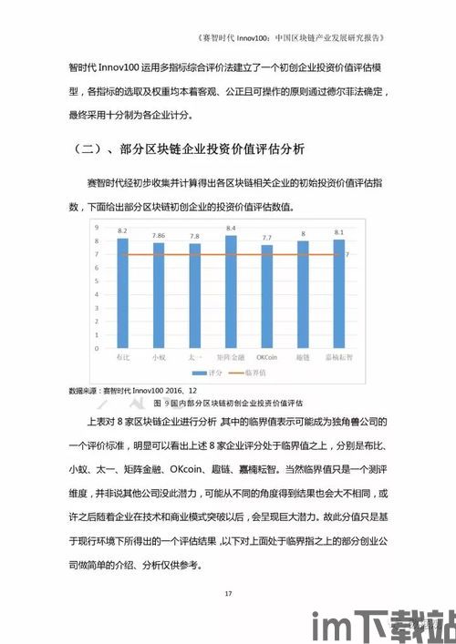 2016区块链研究报告,区块链研究报告(图1)