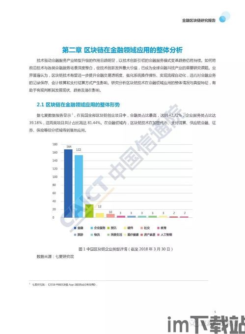 2016区块链研究报告,区块链研究报告(图3)