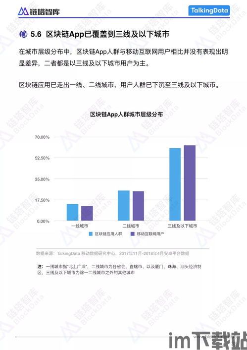 2018区块链试卷(图6) 2018区块链试卷(图6)