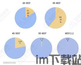 40岁区块链,40岁时代的革新力量(图1)