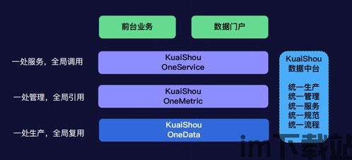 0xproject 区块链,去中心化交易协议的革新之路(图1) 0xproject 区块链,去中心化交易协议的革新之路(图1)
